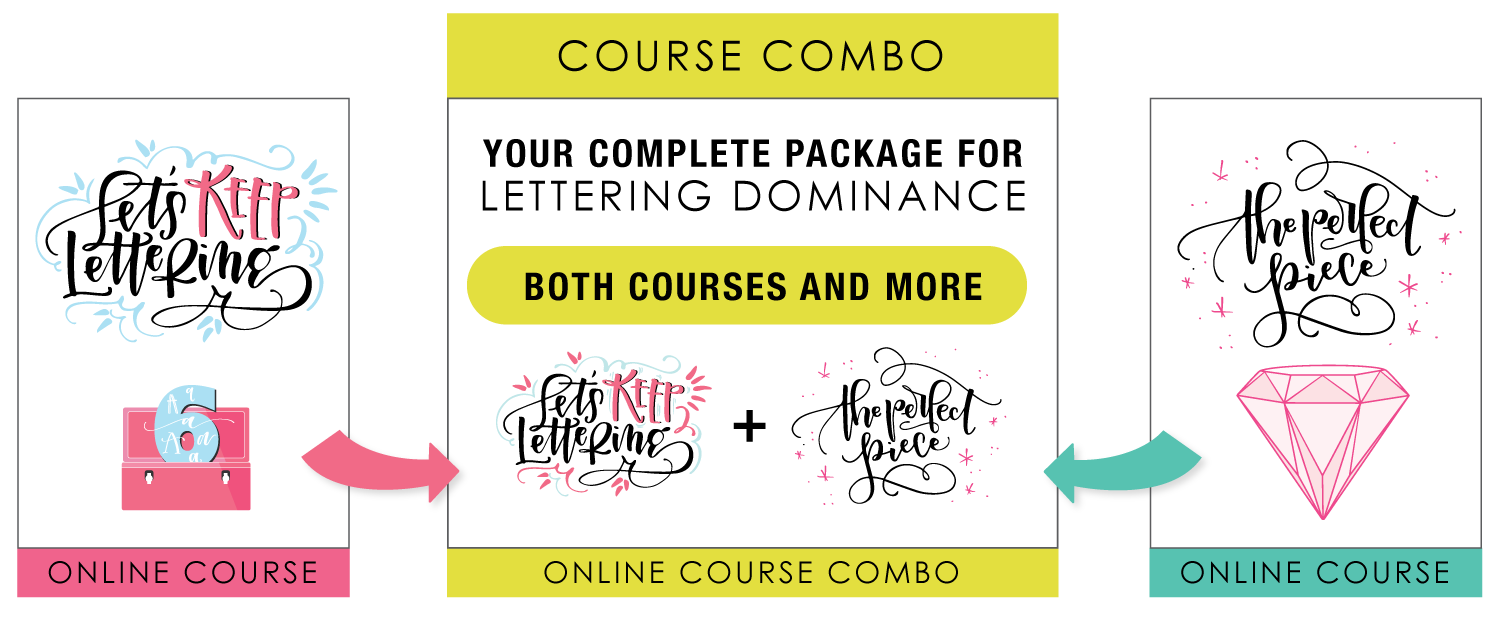 Intermediate Courses
