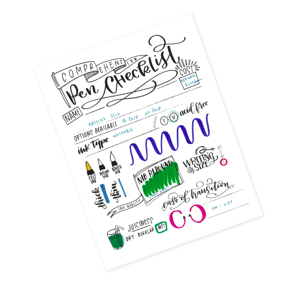 Stabilo Brush Pens Review  How To Learn Hand Lettering for Beginners