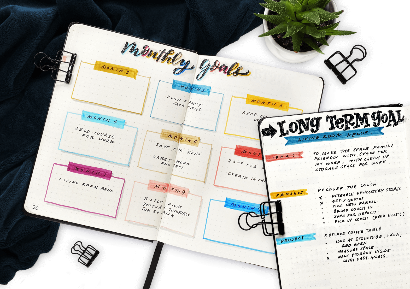 Goal Setting Project Goal Setting Project