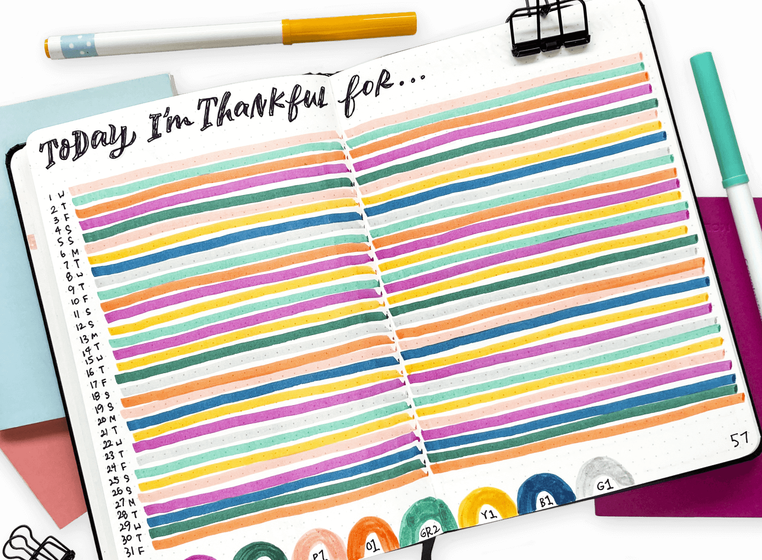 Gratitude Gratitude