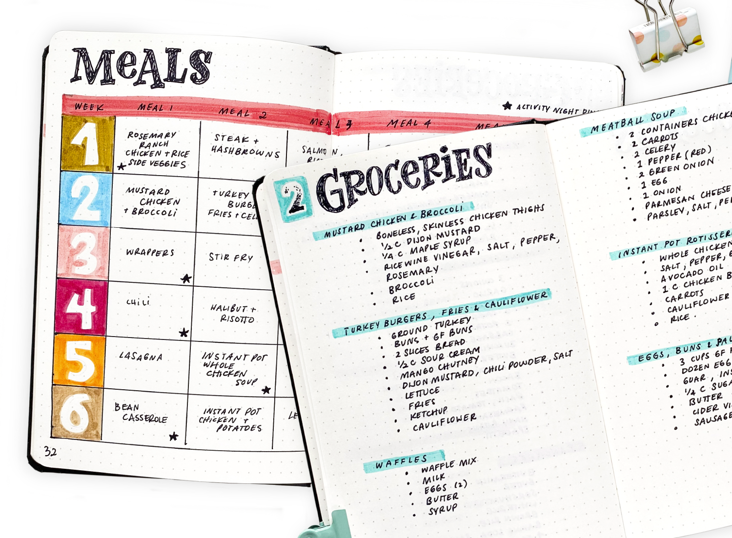 Meal-Planning Meal-Planning
