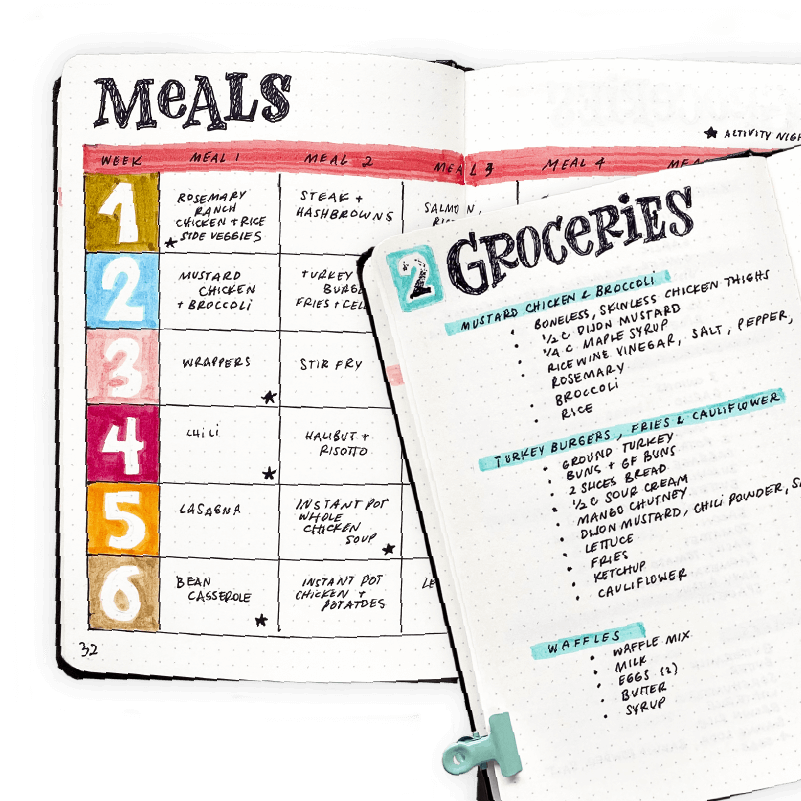 Meal Planning Meal Planning